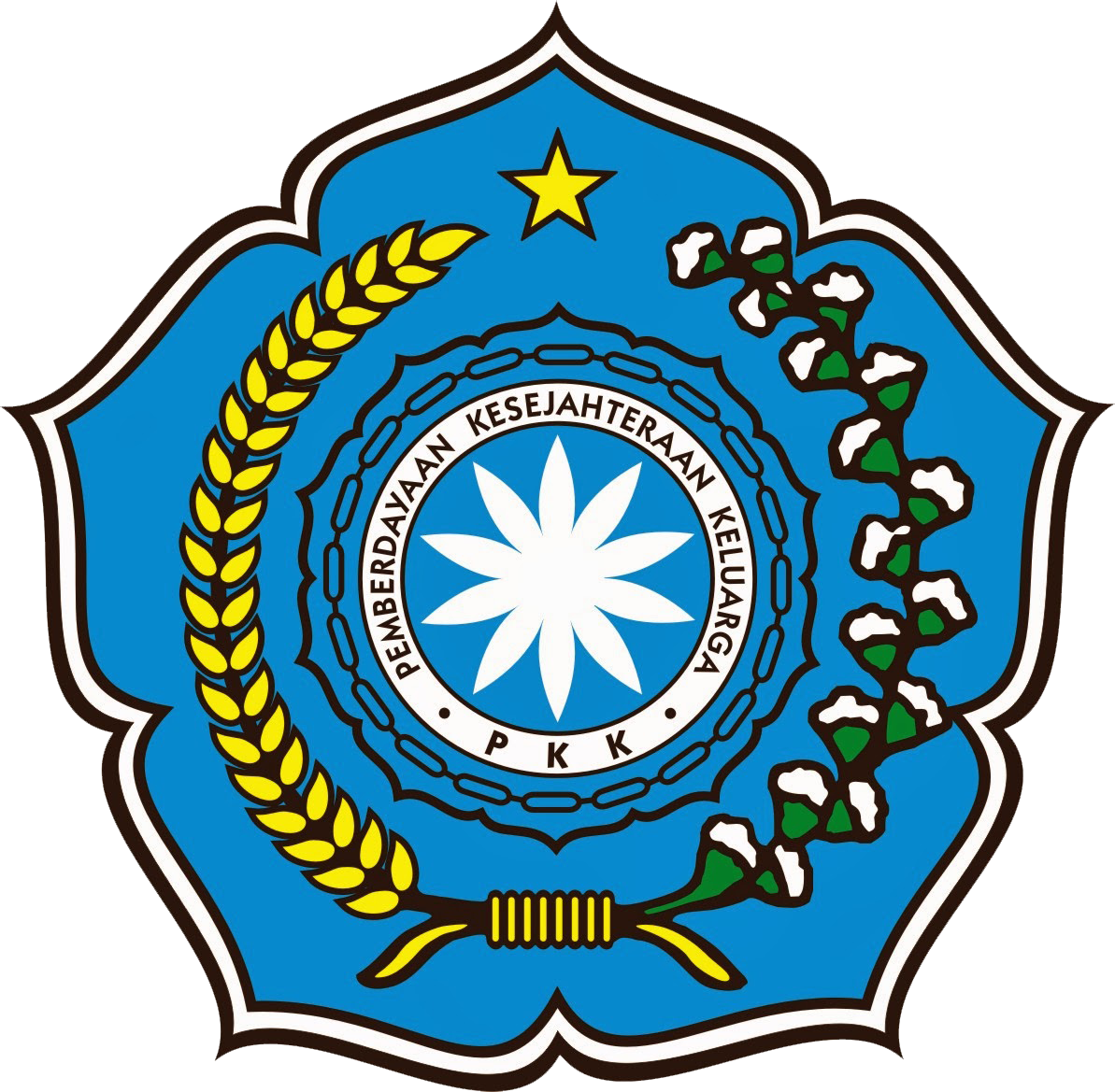 Logo TP PKK